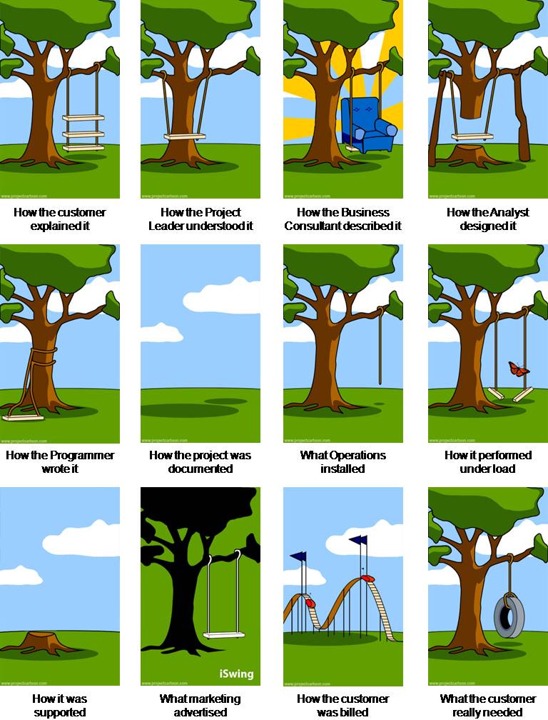 Tree-Swing-Cartoon